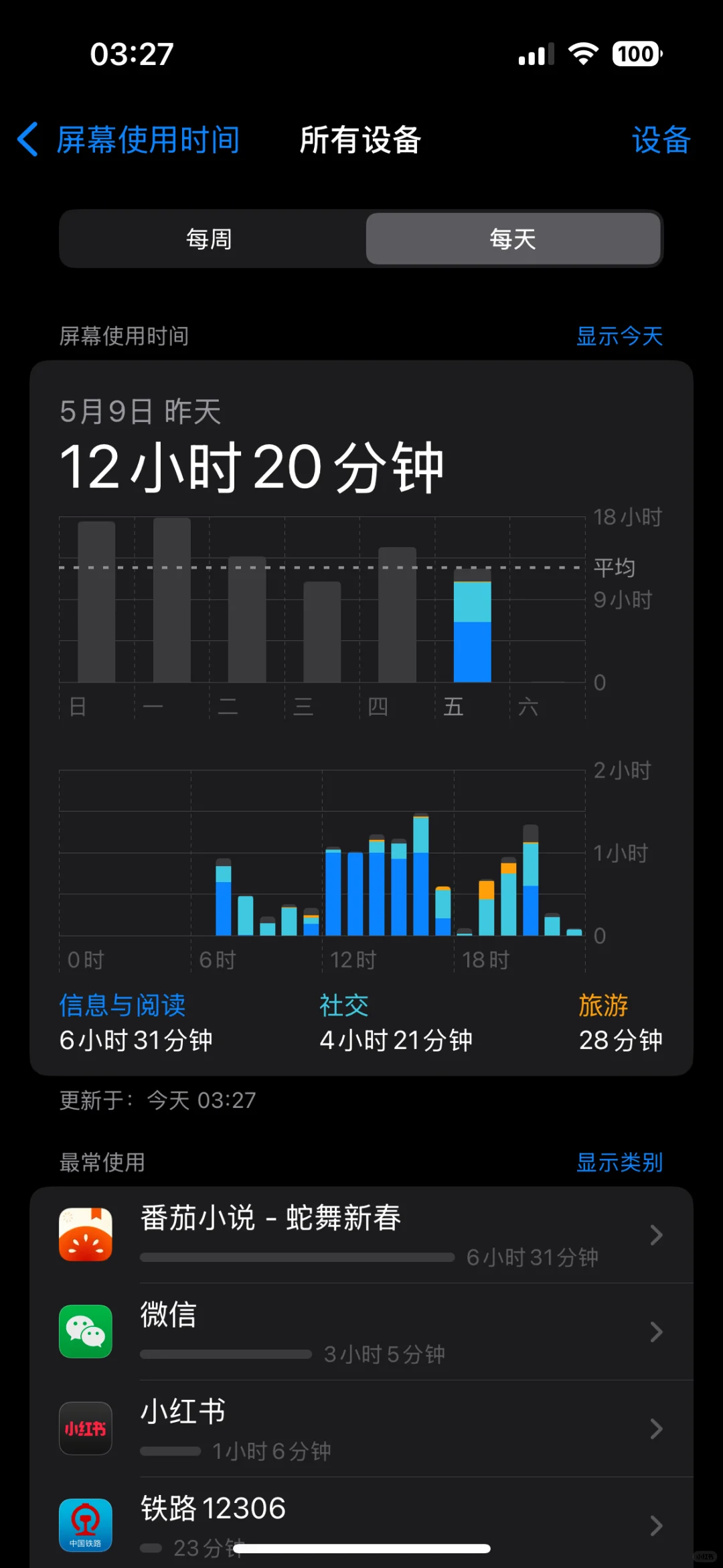 苹果手机软件使用时间
