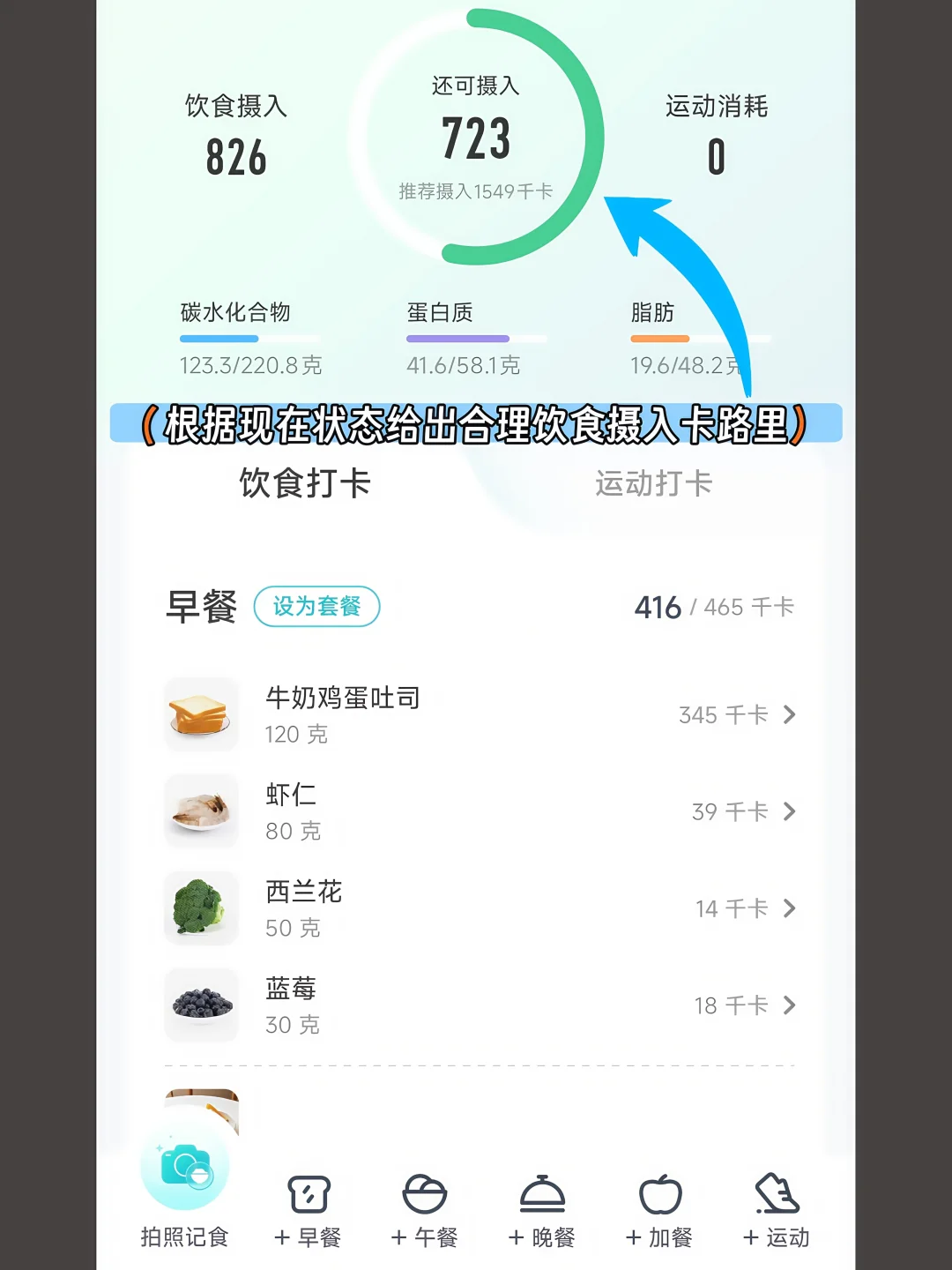 五一前快速瘦‼️一周减脂餐食谱