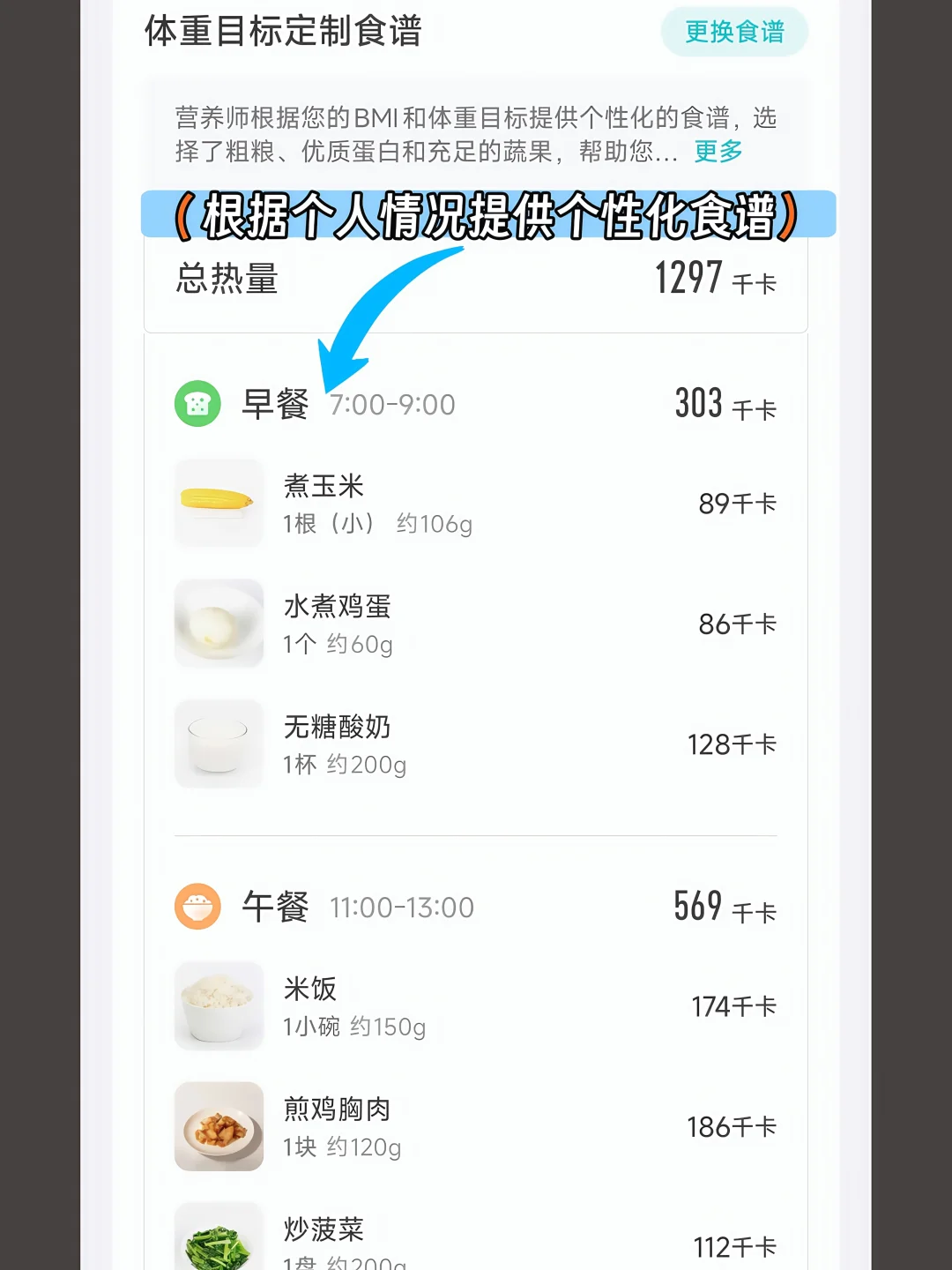 五一前快速瘦‼️一周减脂餐食谱
