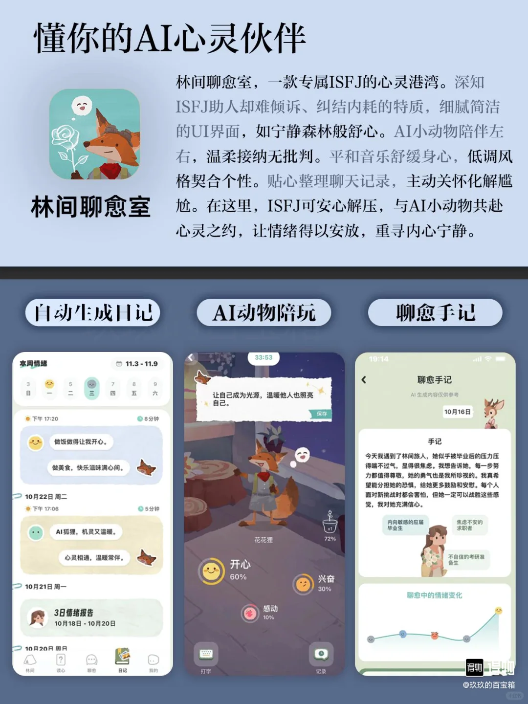 我愿称之为神的小众APP‼️❗️