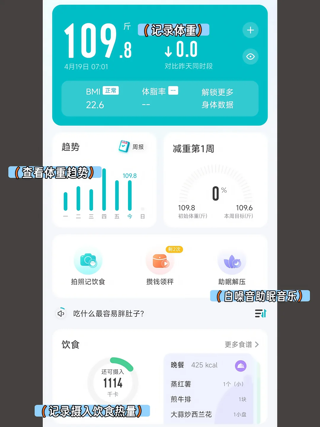 五一前快速瘦‼️一周减脂餐食谱
