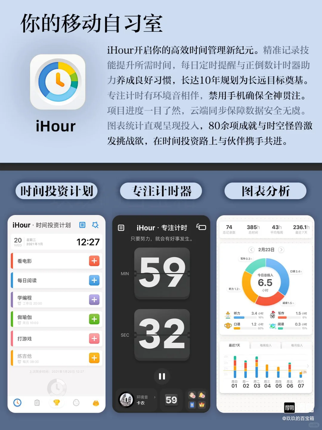 我愿称之为神的小众APP‼️❗️
