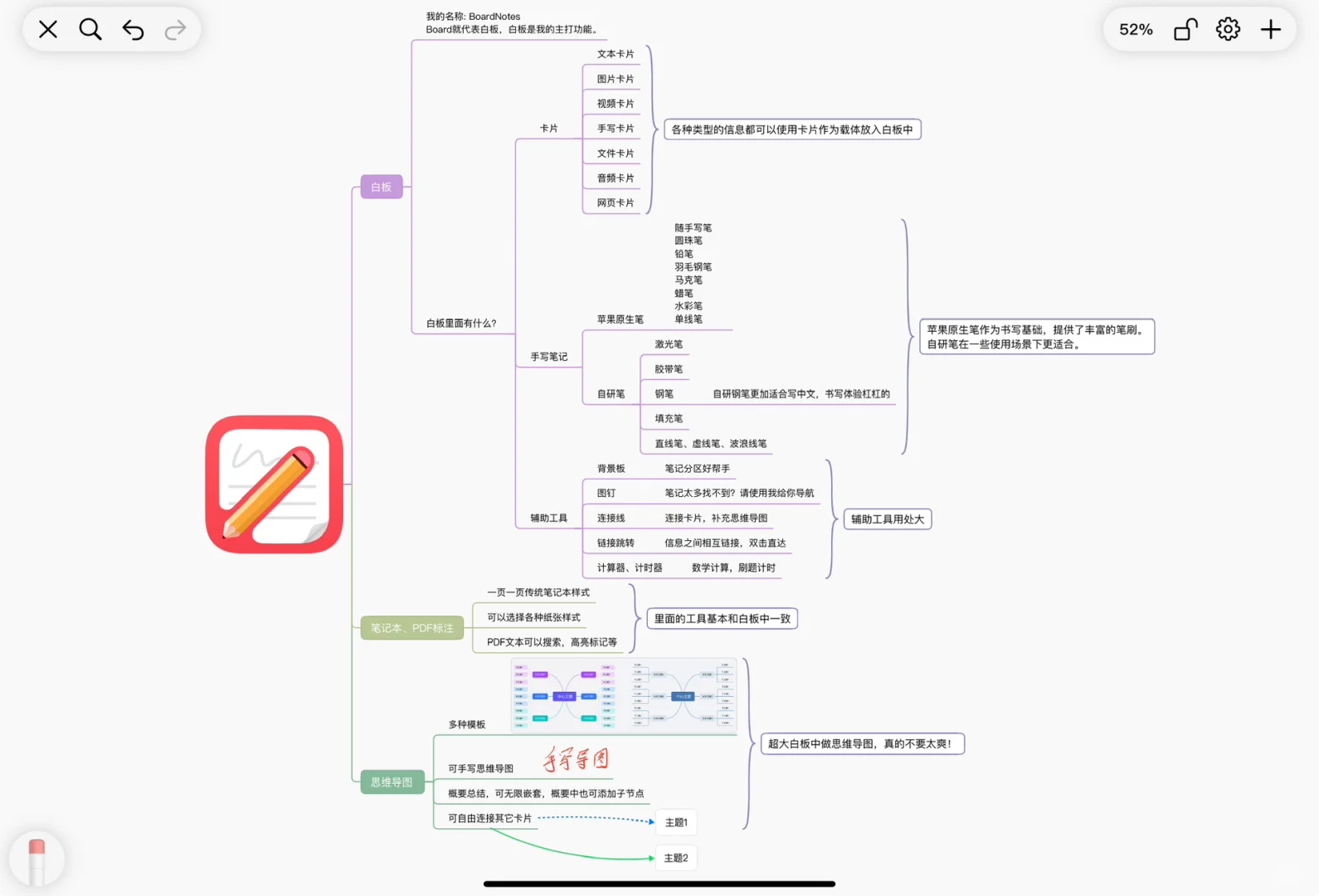 我做了款全能型手写笔记App。