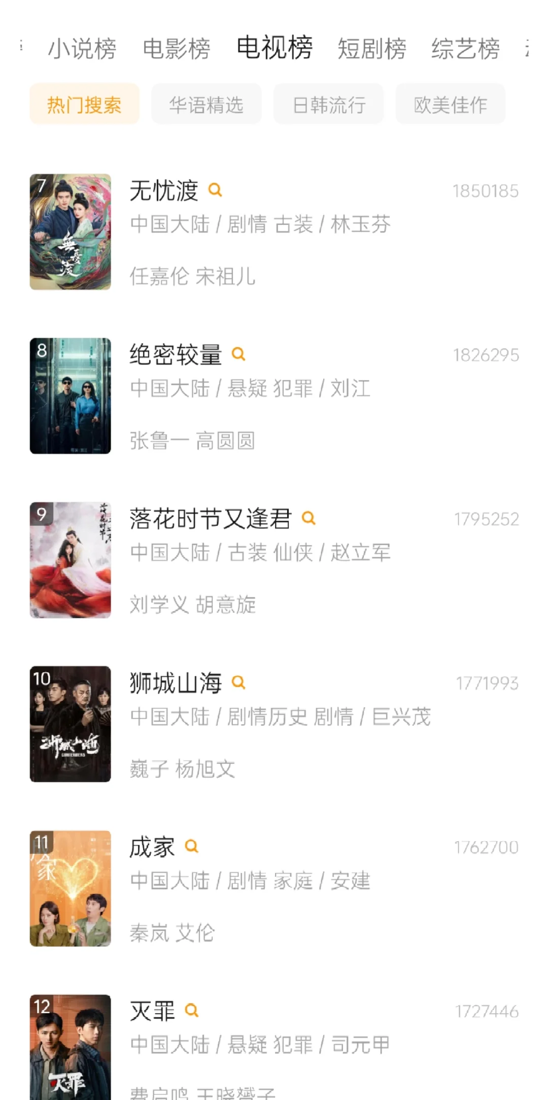 一个app，看所有剧