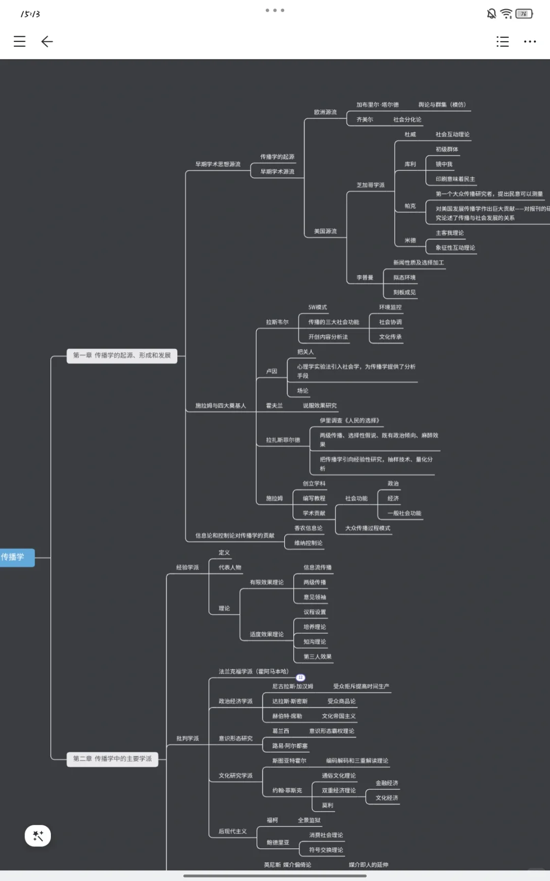 新传生自用app推荐