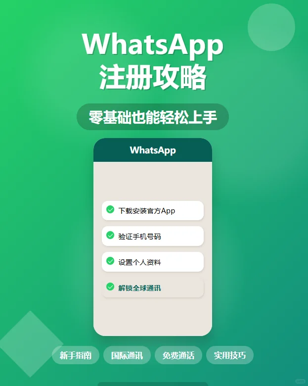 最近我整理了一份WhatsApp注册攻略，太详细