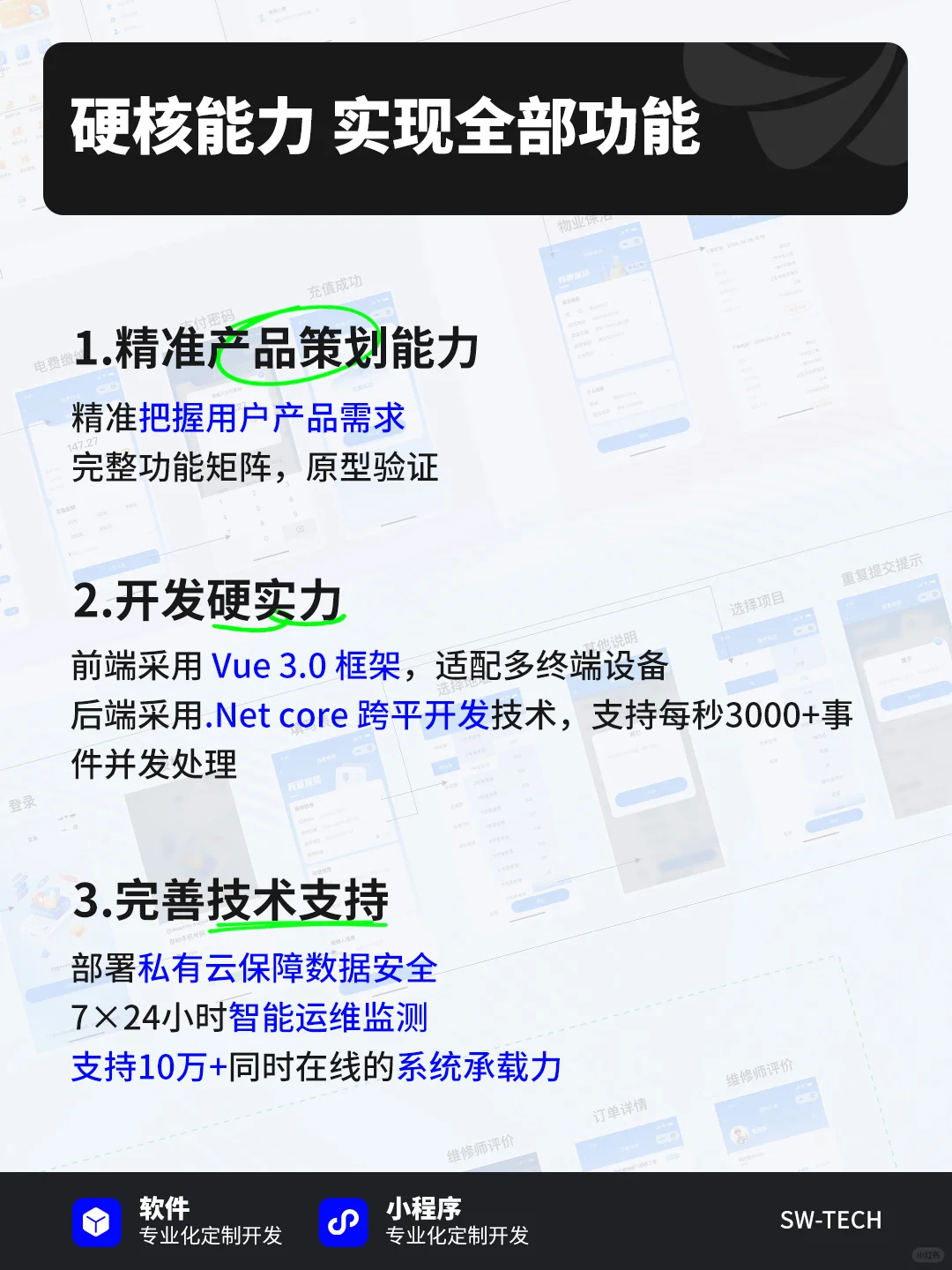 数智化民生服务平台|小程序开发案例分享