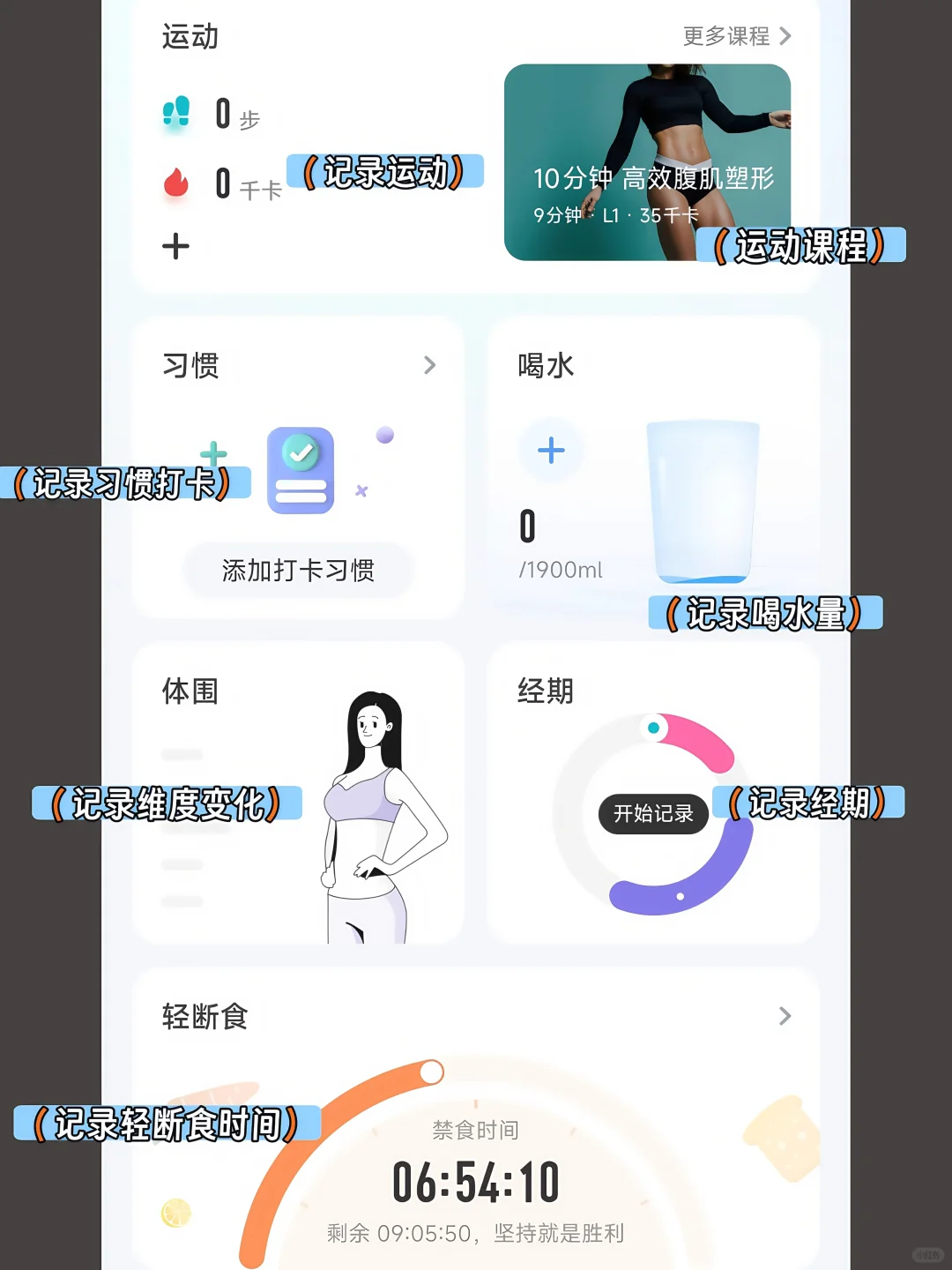 五一前快速瘦‼️一周减脂餐食谱