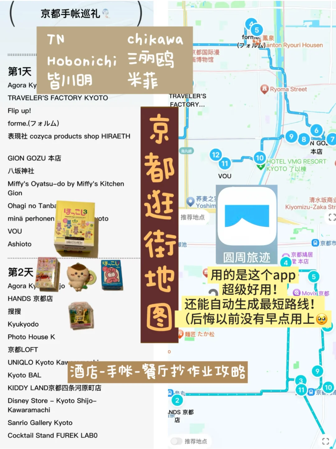 京都美食指南（附旅游必备神器