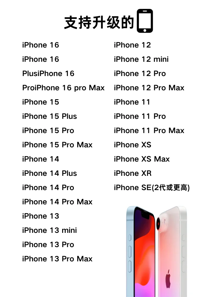 iOS18.2升级盘点，续航救星？