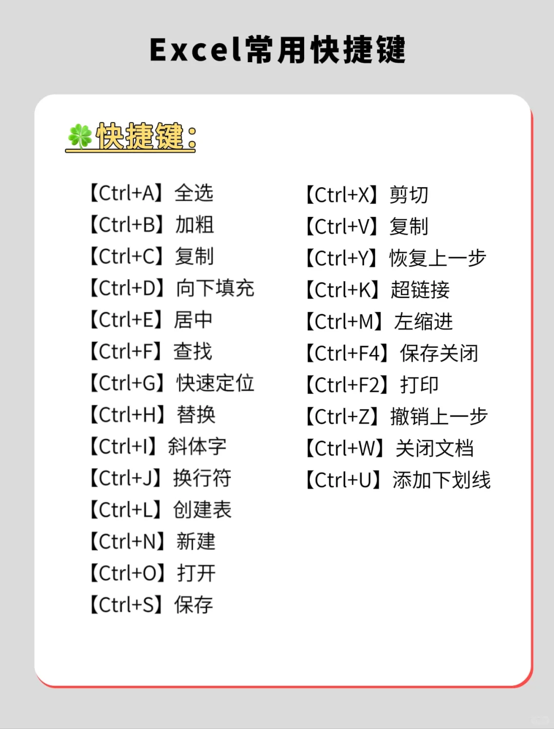 🔥拥有电脑的你,都在干什么呢?