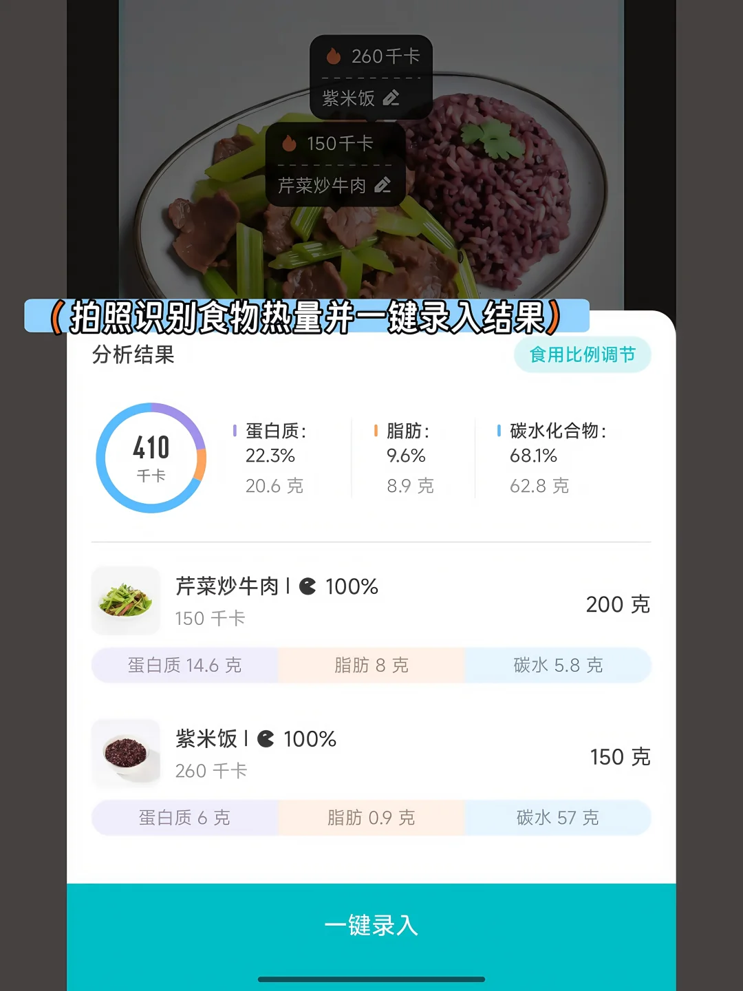 五一前快速瘦‼️一周减脂餐食谱