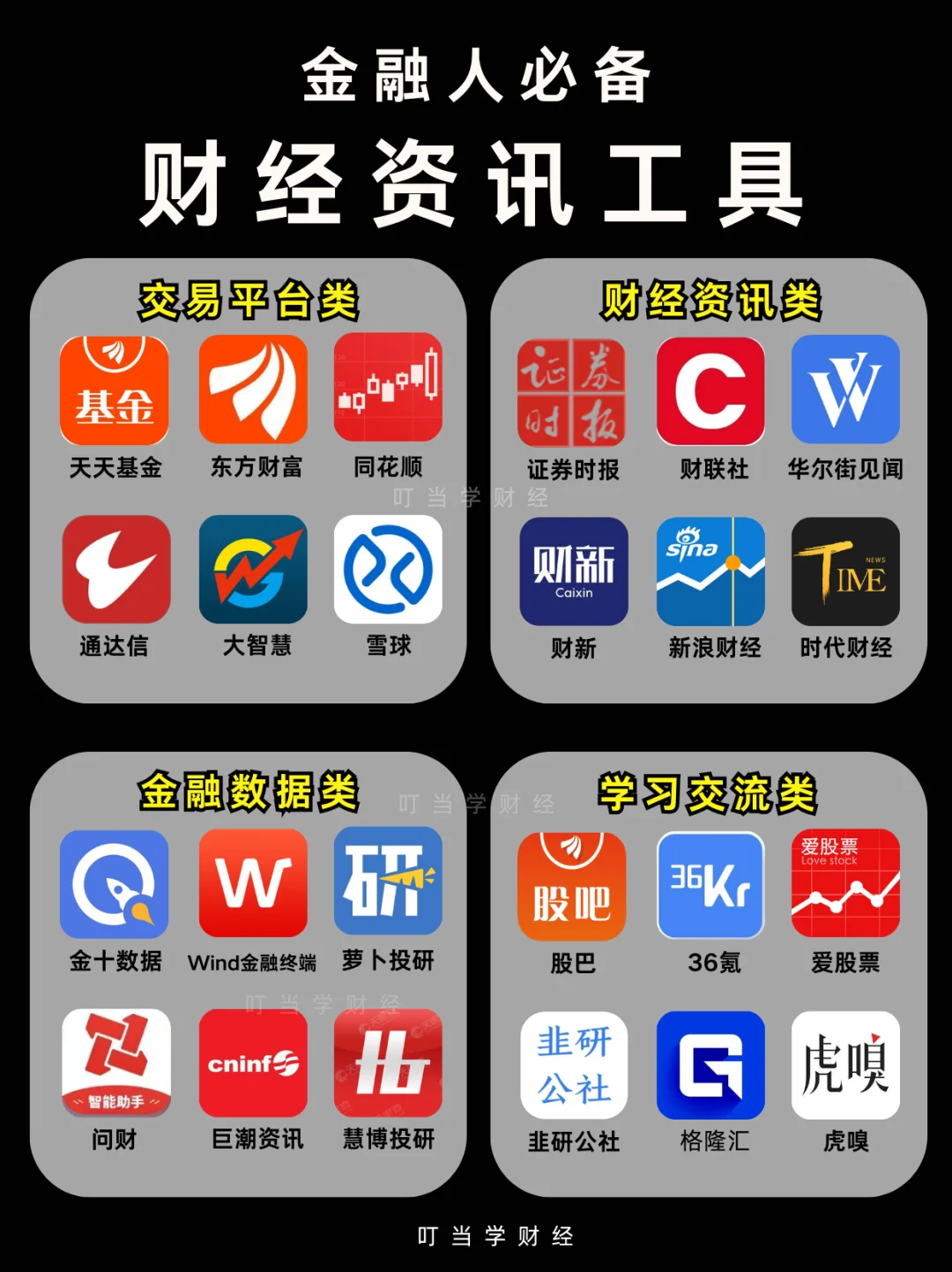 投资金融大佬都在用的宝藏APP（无保留分享)