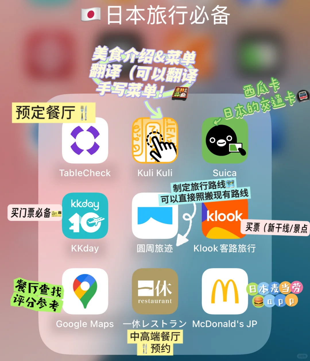 京都美食指南（附旅游必备神器
