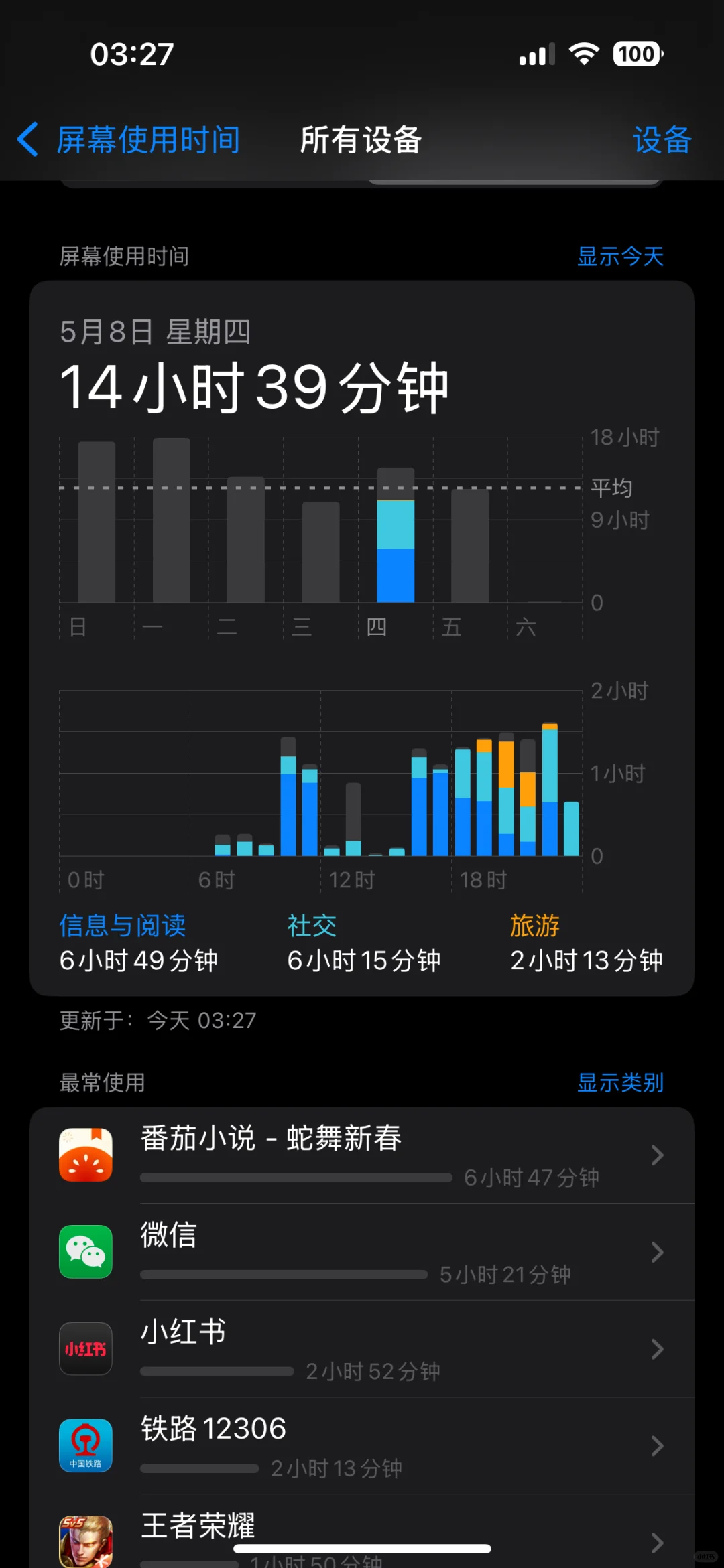 苹果手机软件使用时间