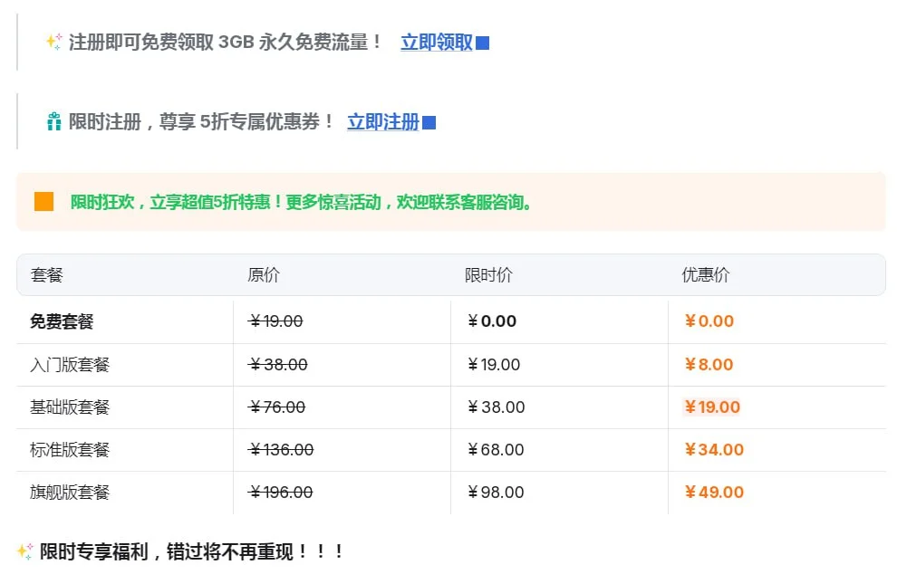 最近我整理了一份WhatsApp注册攻略，太详细