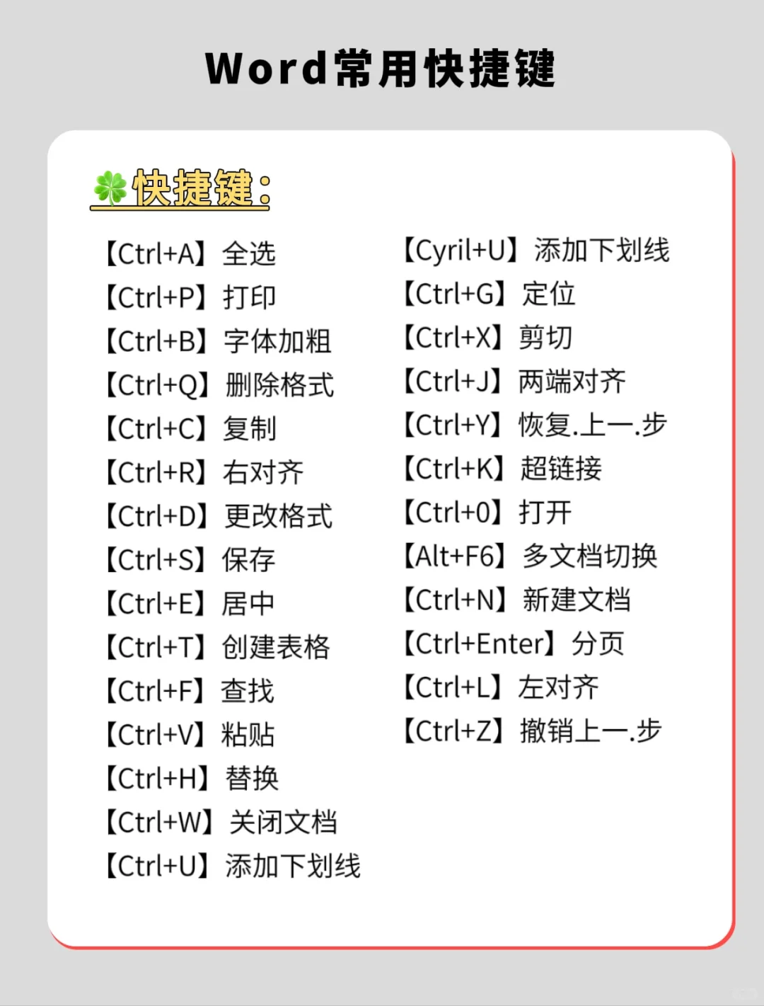 🔥拥有电脑的你,都在干什么呢?