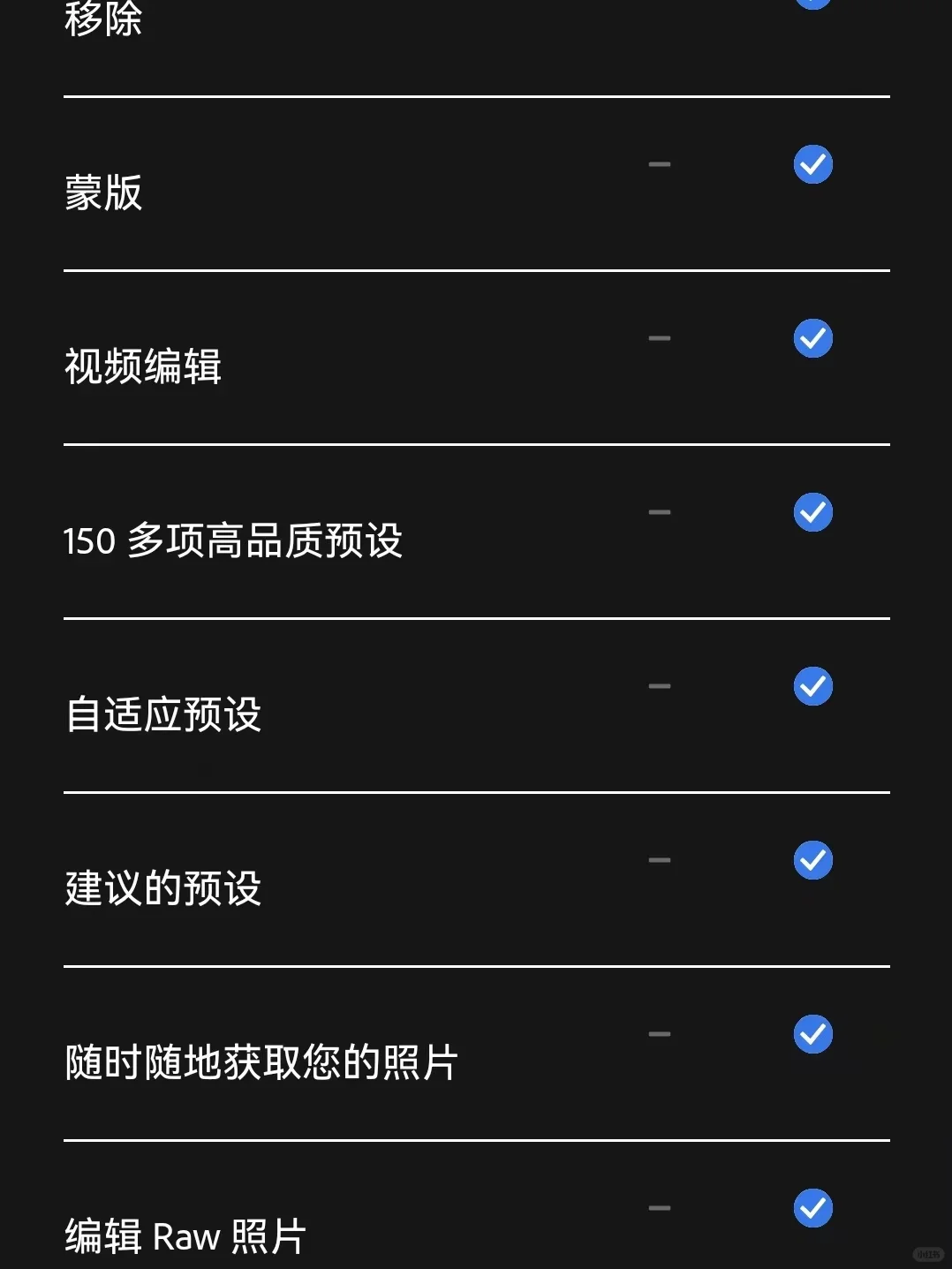好用到炸裂的修图APP，白嫖高级版太香了
