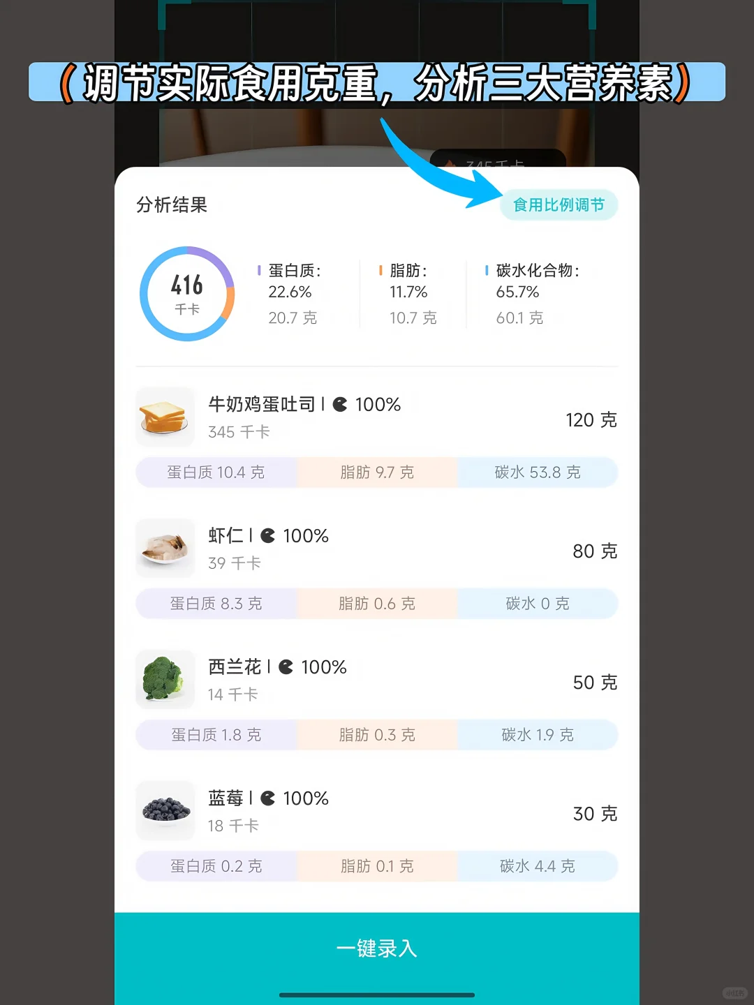 五一前快速瘦‼️一周减脂餐食谱