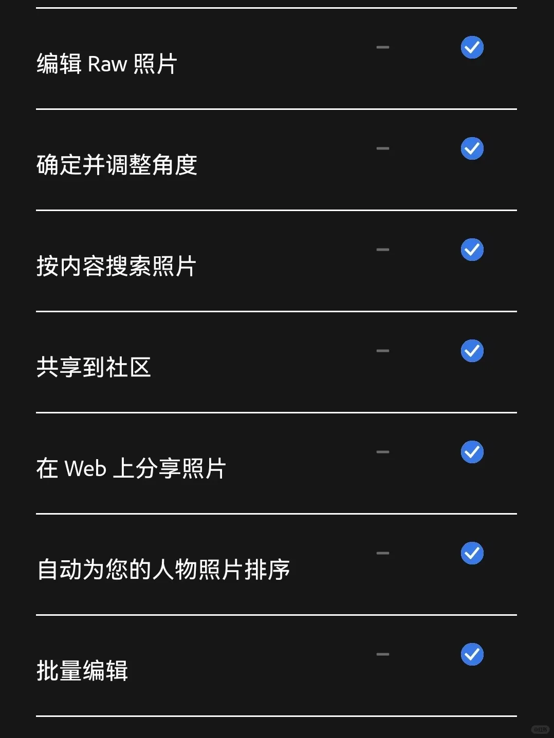 好用到炸裂的修图APP，白嫖高级版太香了