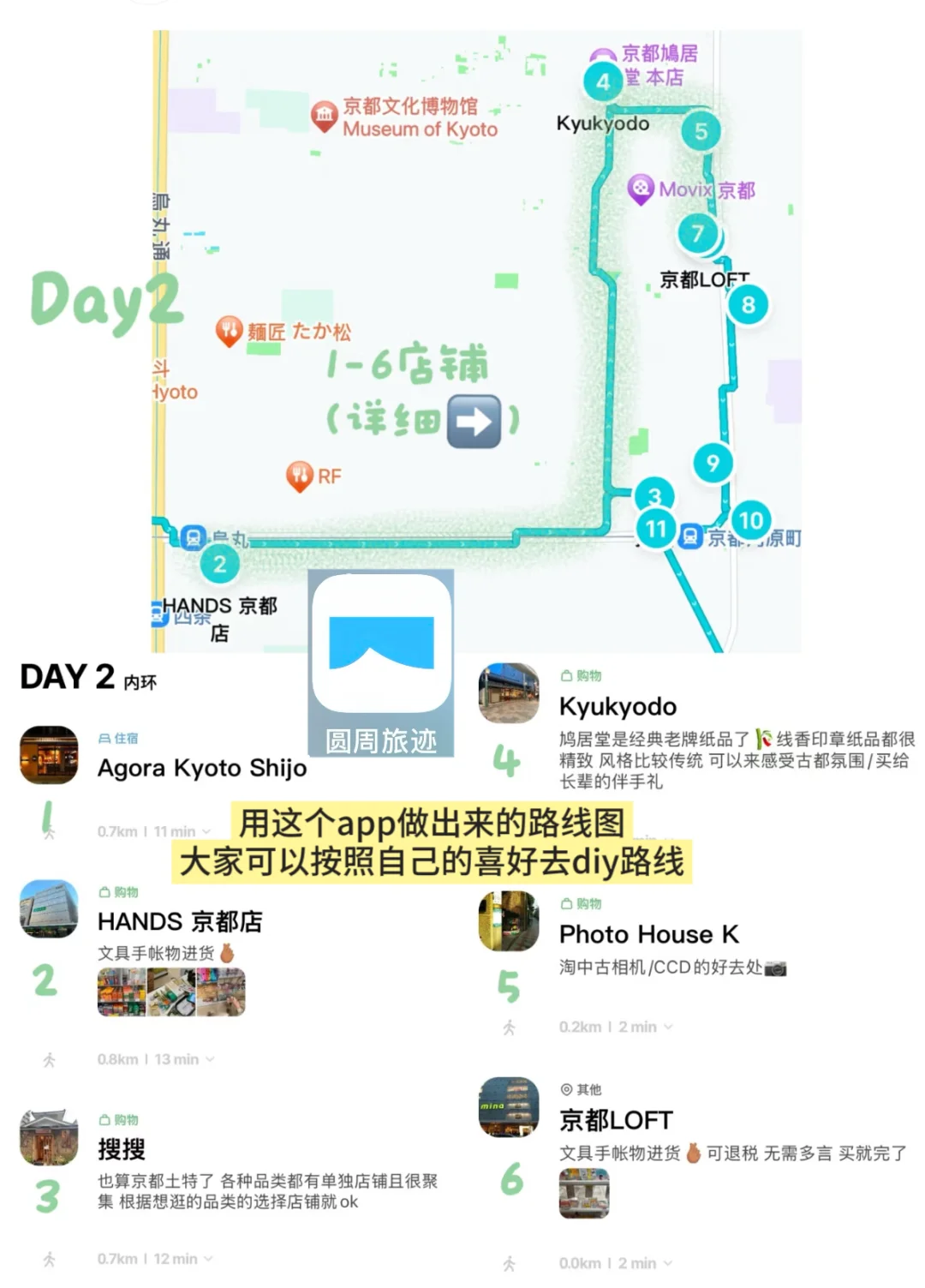 京都美食指南（附旅游必备神器