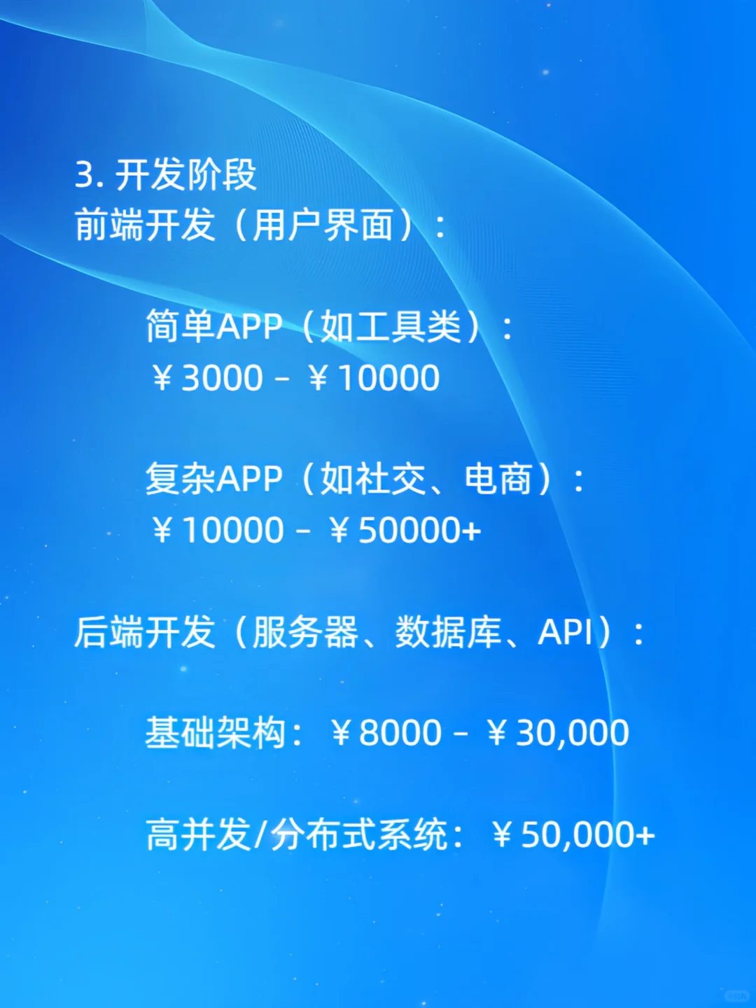 开发一款APP究竟需要多少钱？