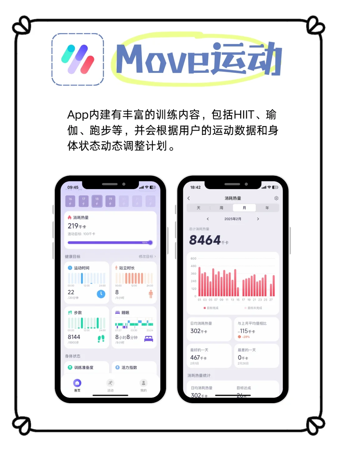 4款宝藏App助力轻食运动减肥路
