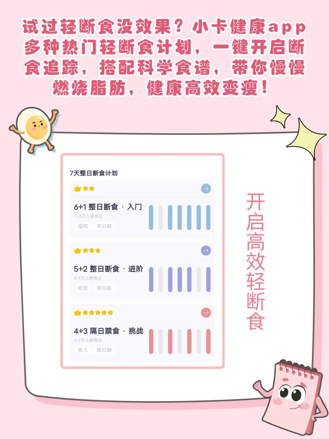 节后胖到认不出？这款轻断食app来救场！