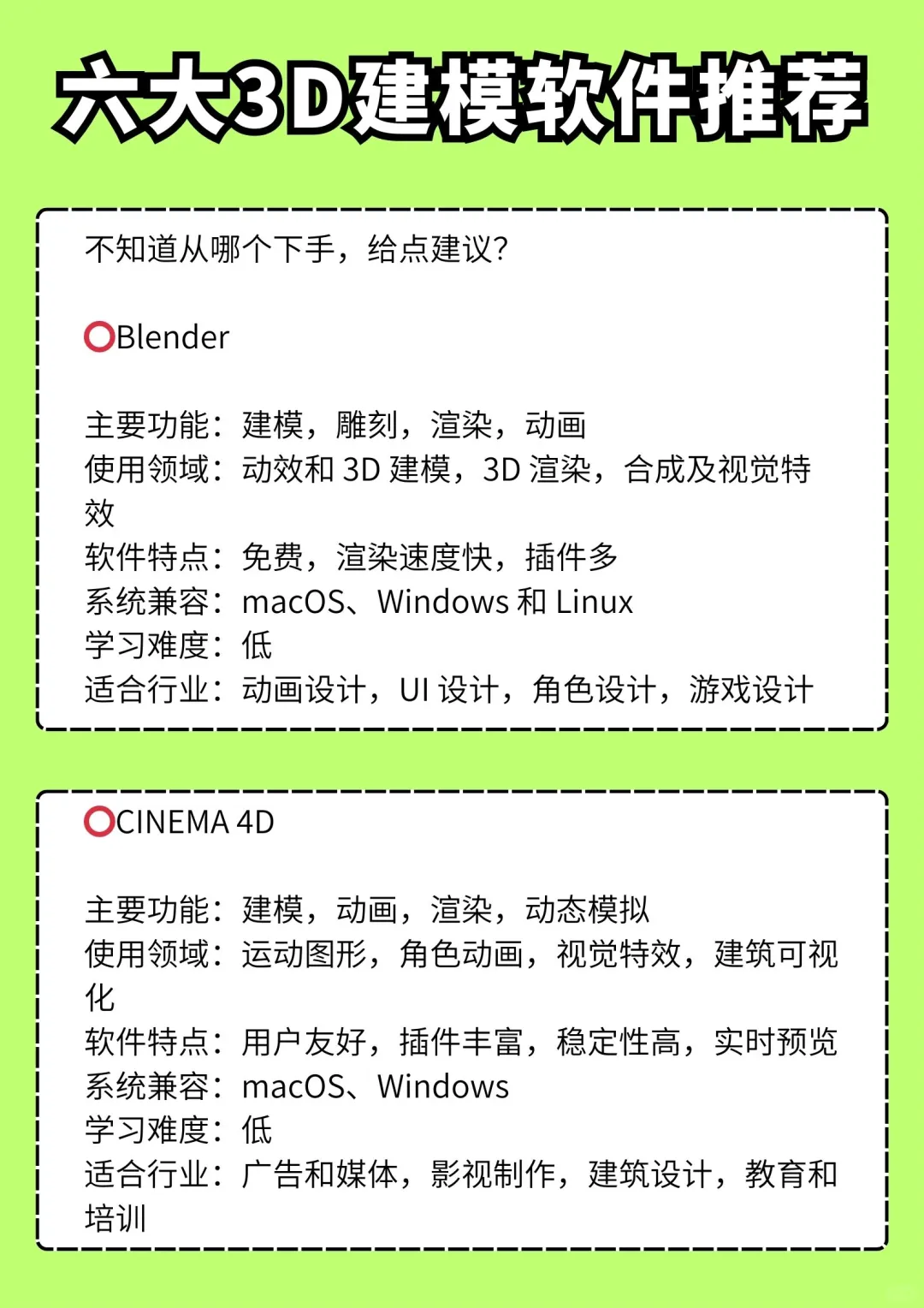 六大3D建模软件推荐