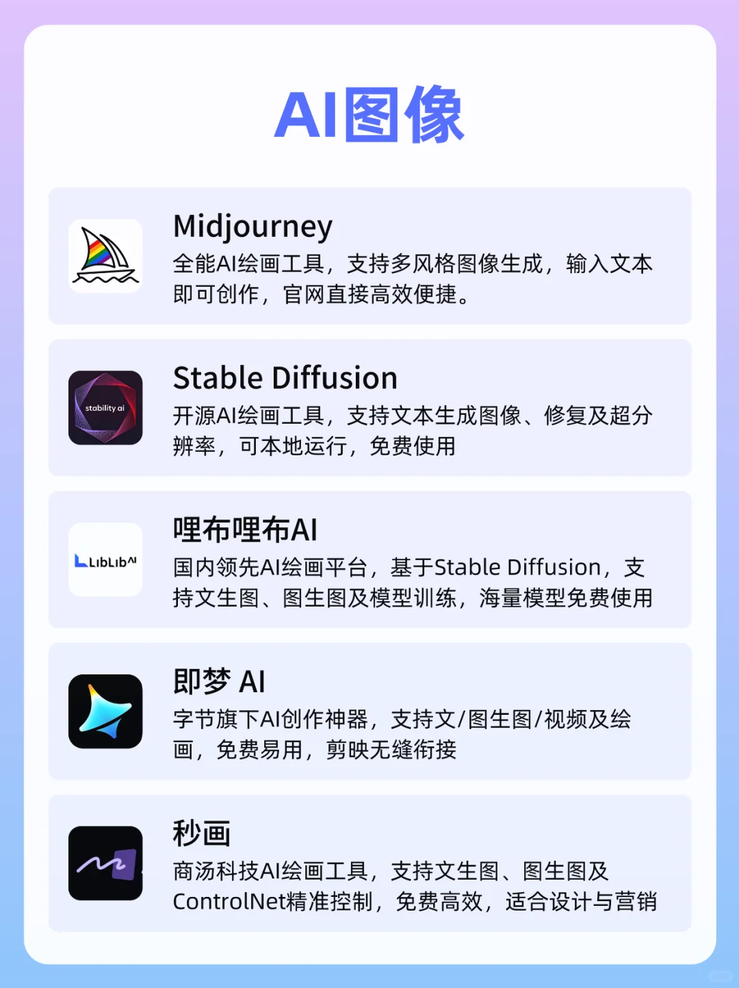 🔥 2025超全AI爆款工具合集！效率直开挂！