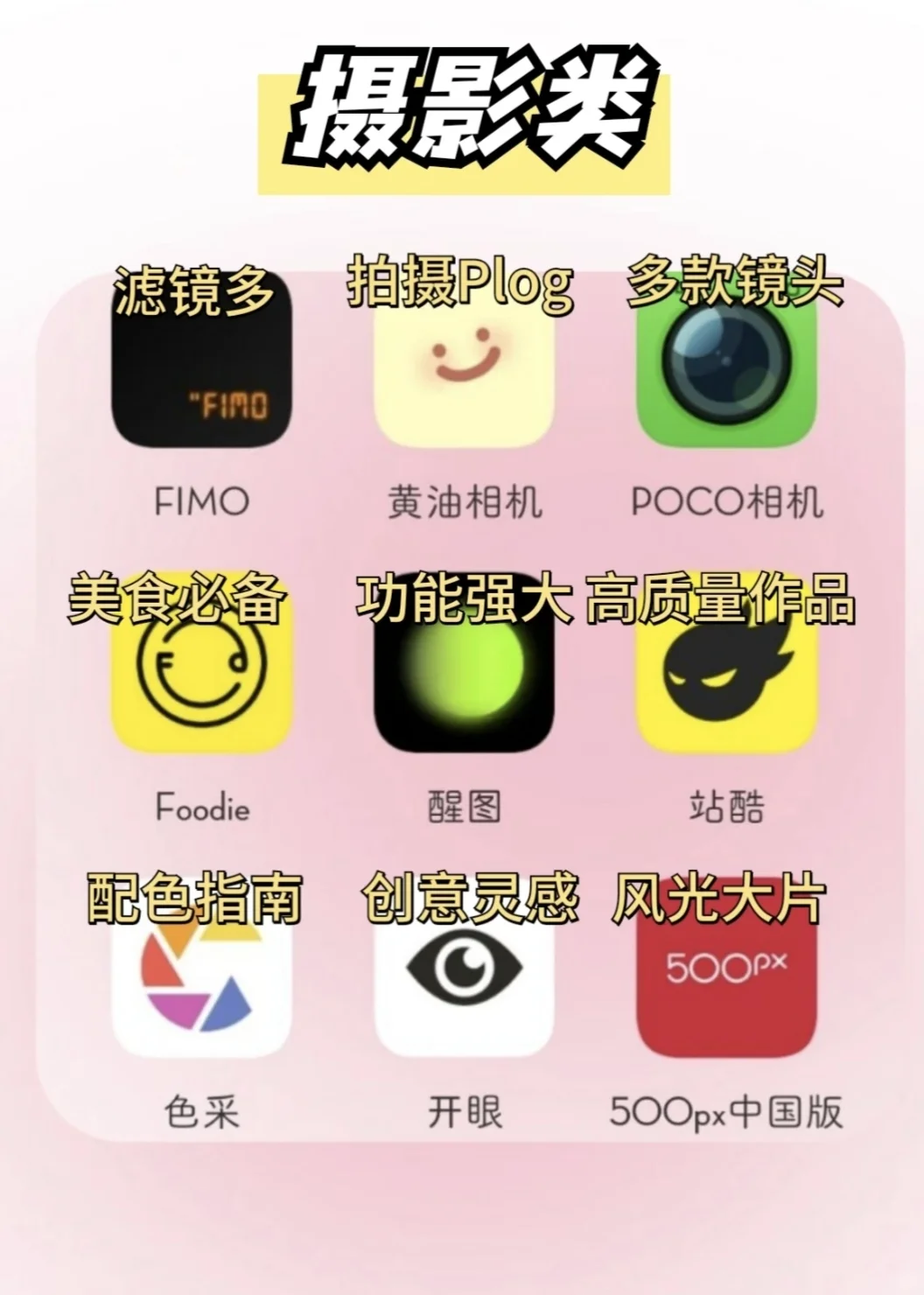 千万别错过了这些宝藏app！
