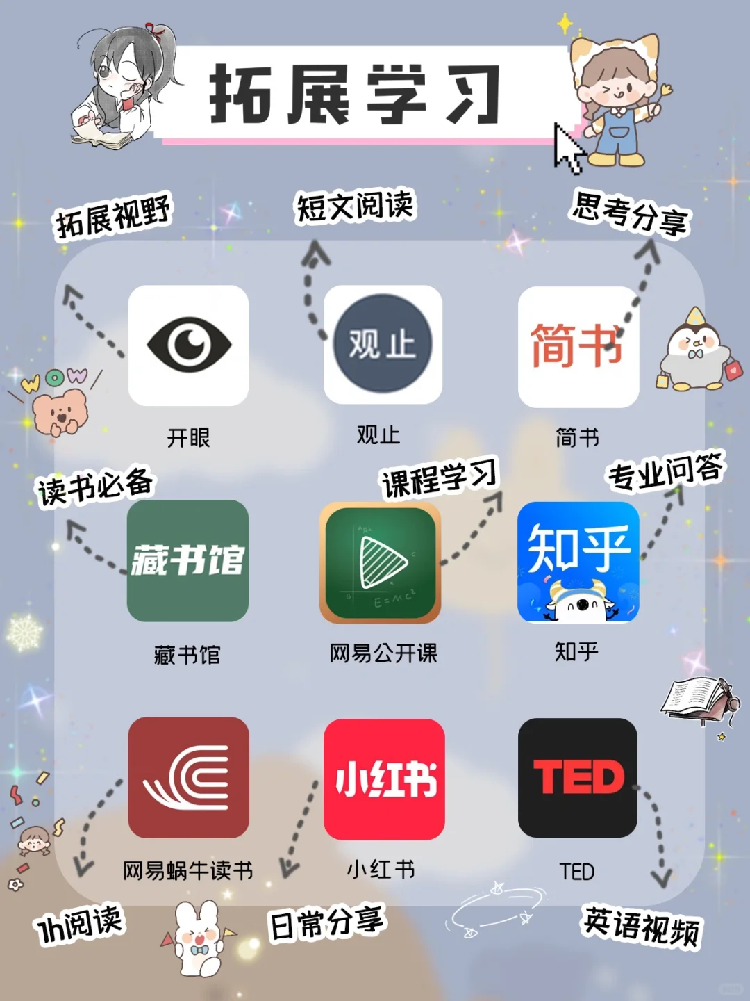 🎊63款精致女生超爱宝藏app🎀女生必备