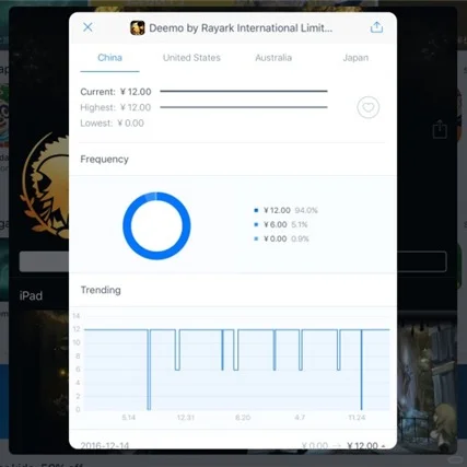 用过绝对不会删！iOS上小众但功能逆天的APP推荐