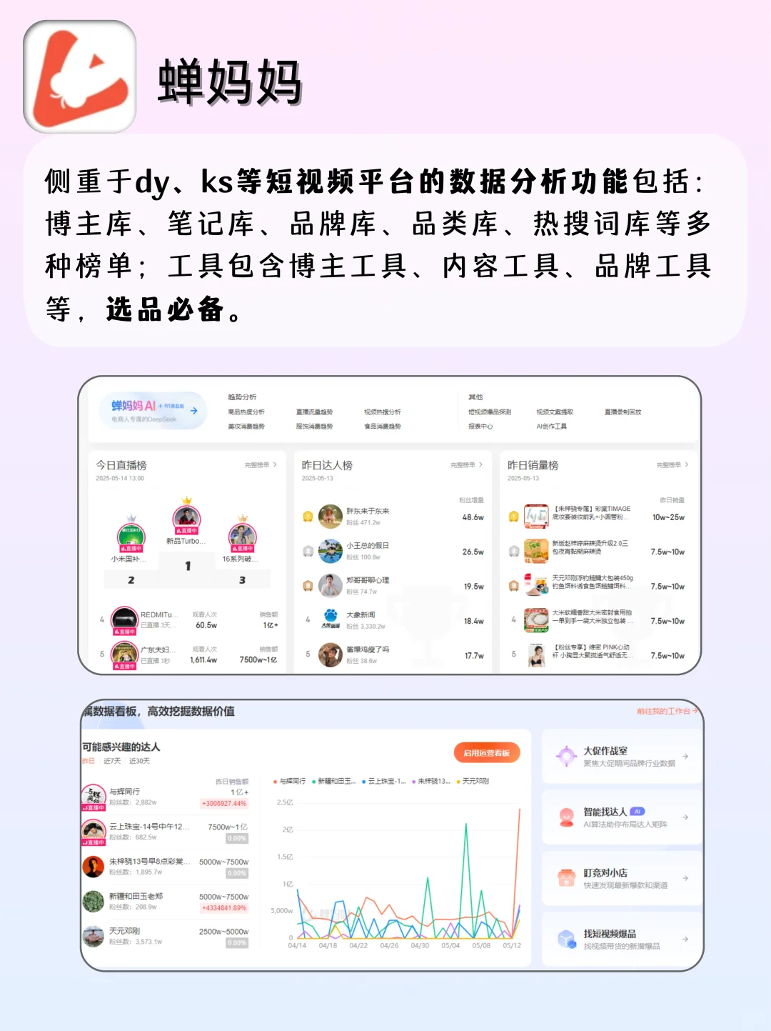 老电商人都在用的超实用运营APP🔥