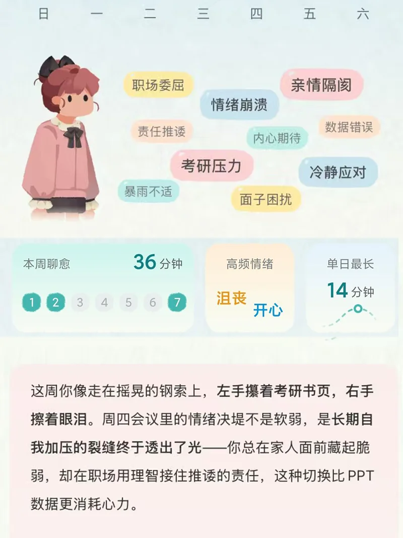 每天提醒我💪越来越好💪的APP