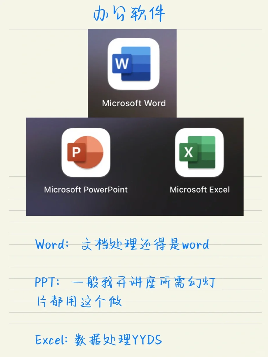 ✅工作必备软件｜新入Macbook不知道下载什么？