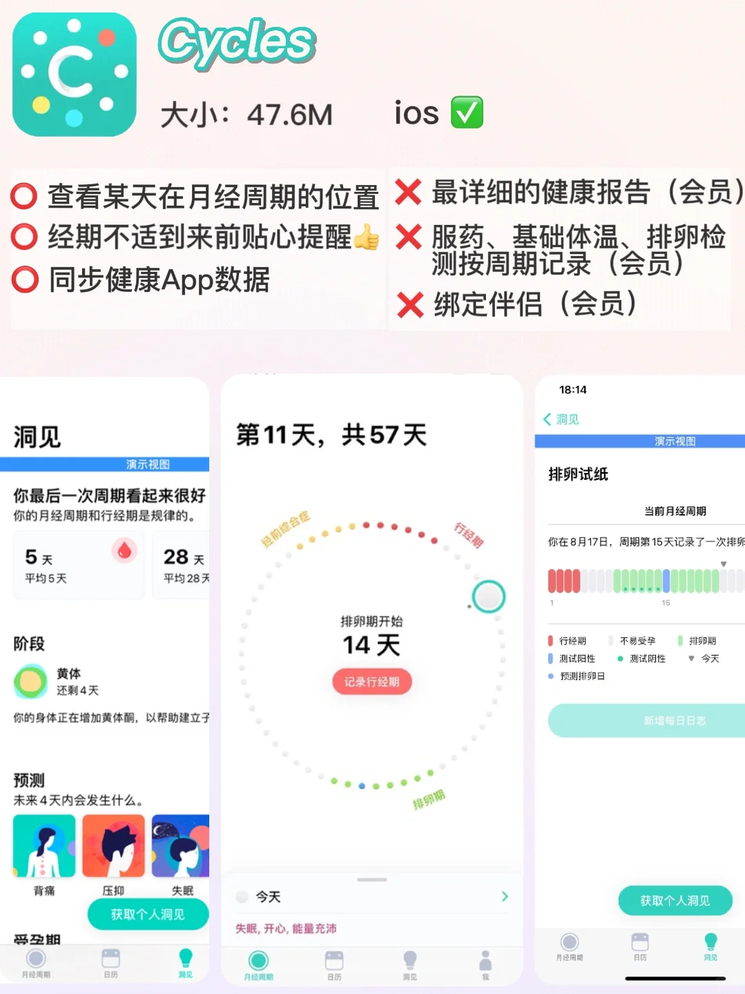 姐妹来‼️7款风评超好的👍姨妈App 详细测评