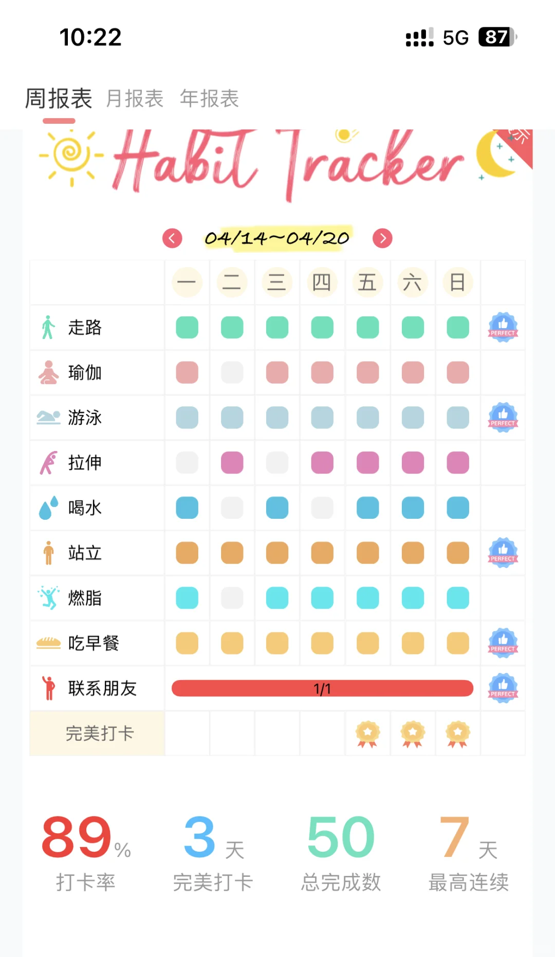 习惯清单----超级神仙的自律打卡APP