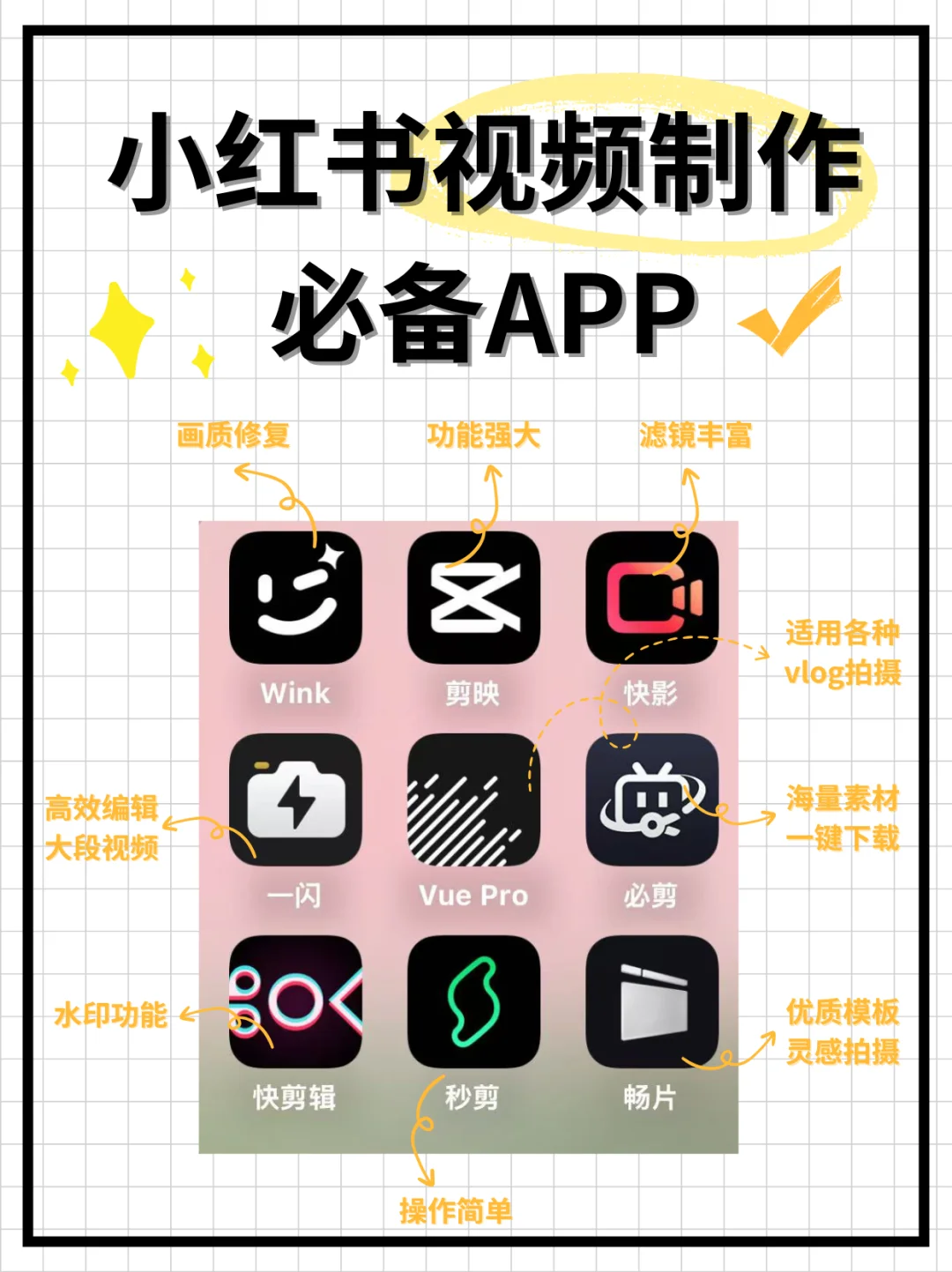 9大宝藏视频制作APP!自媒体新手必备!