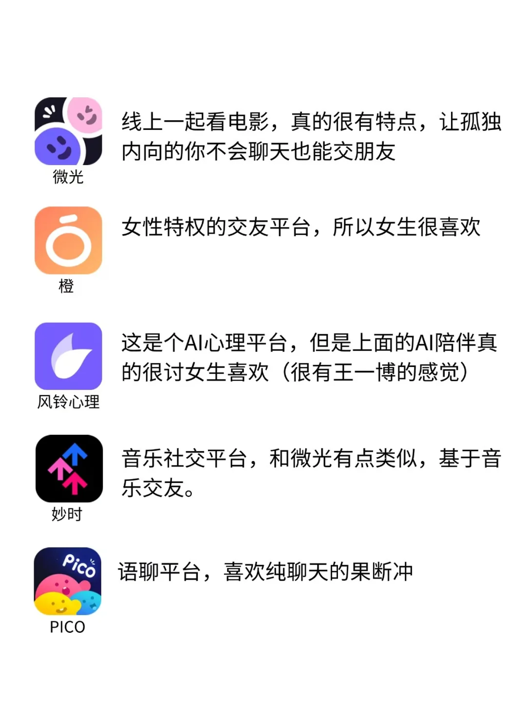 海王都替你们都试过了哪一款交友软件更适合