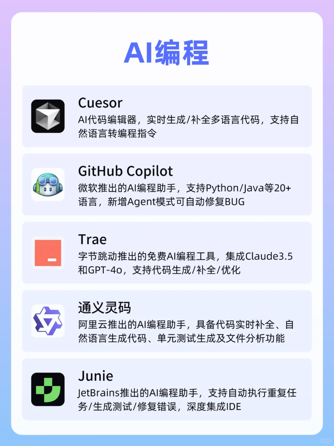 🔥 2025超全AI爆款工具合集！效率直开挂！