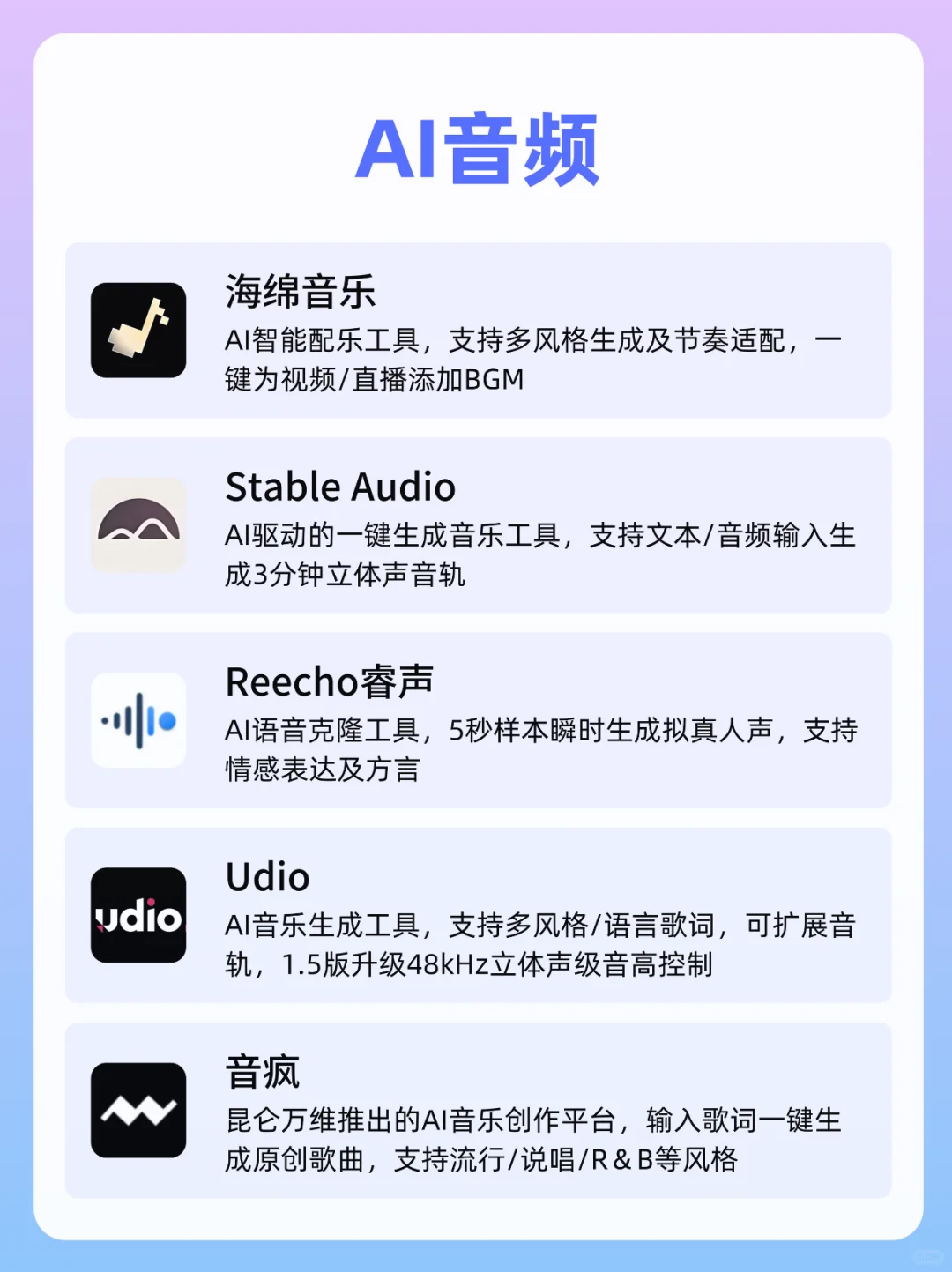 🔥 2025超全AI爆款工具合集！效率直开挂！