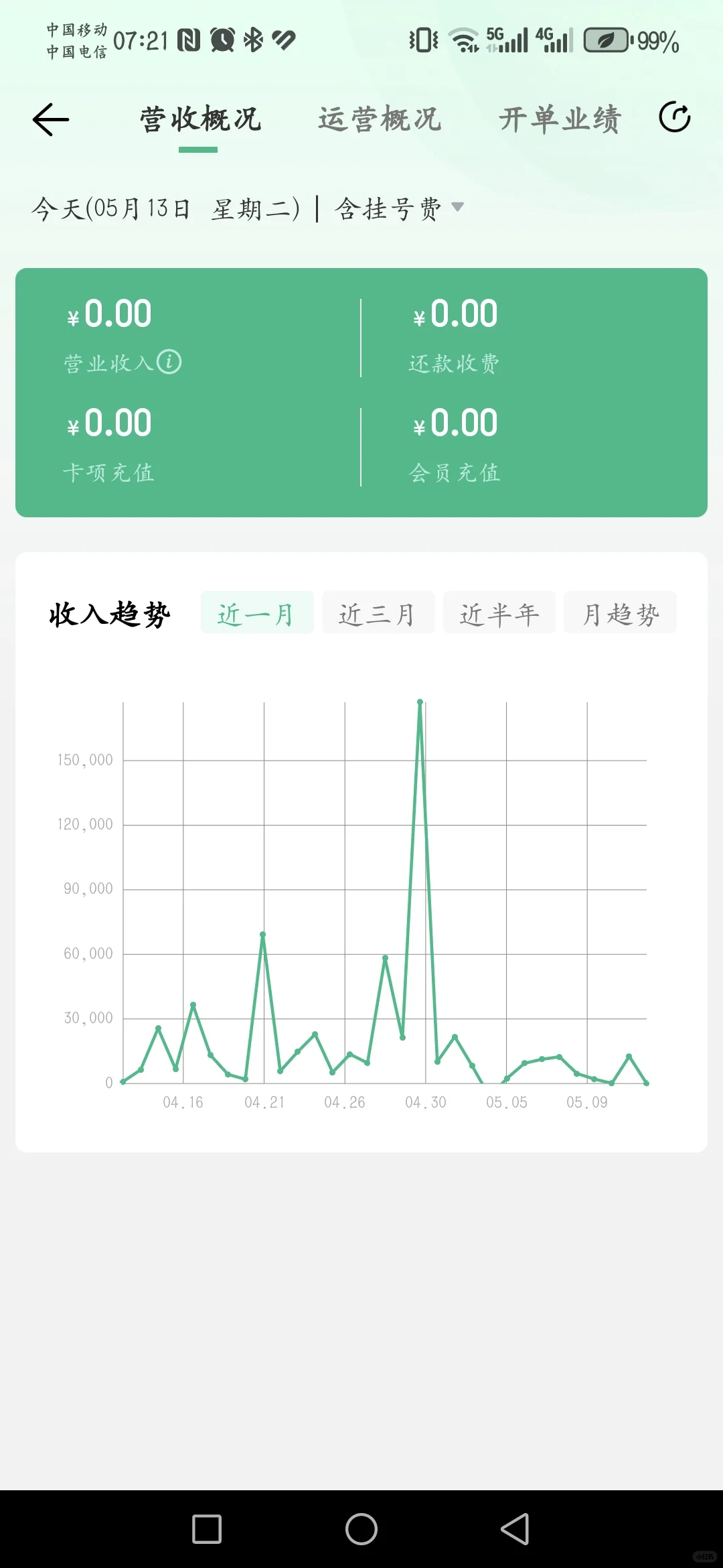 谁懂！这个app真的好好用！！