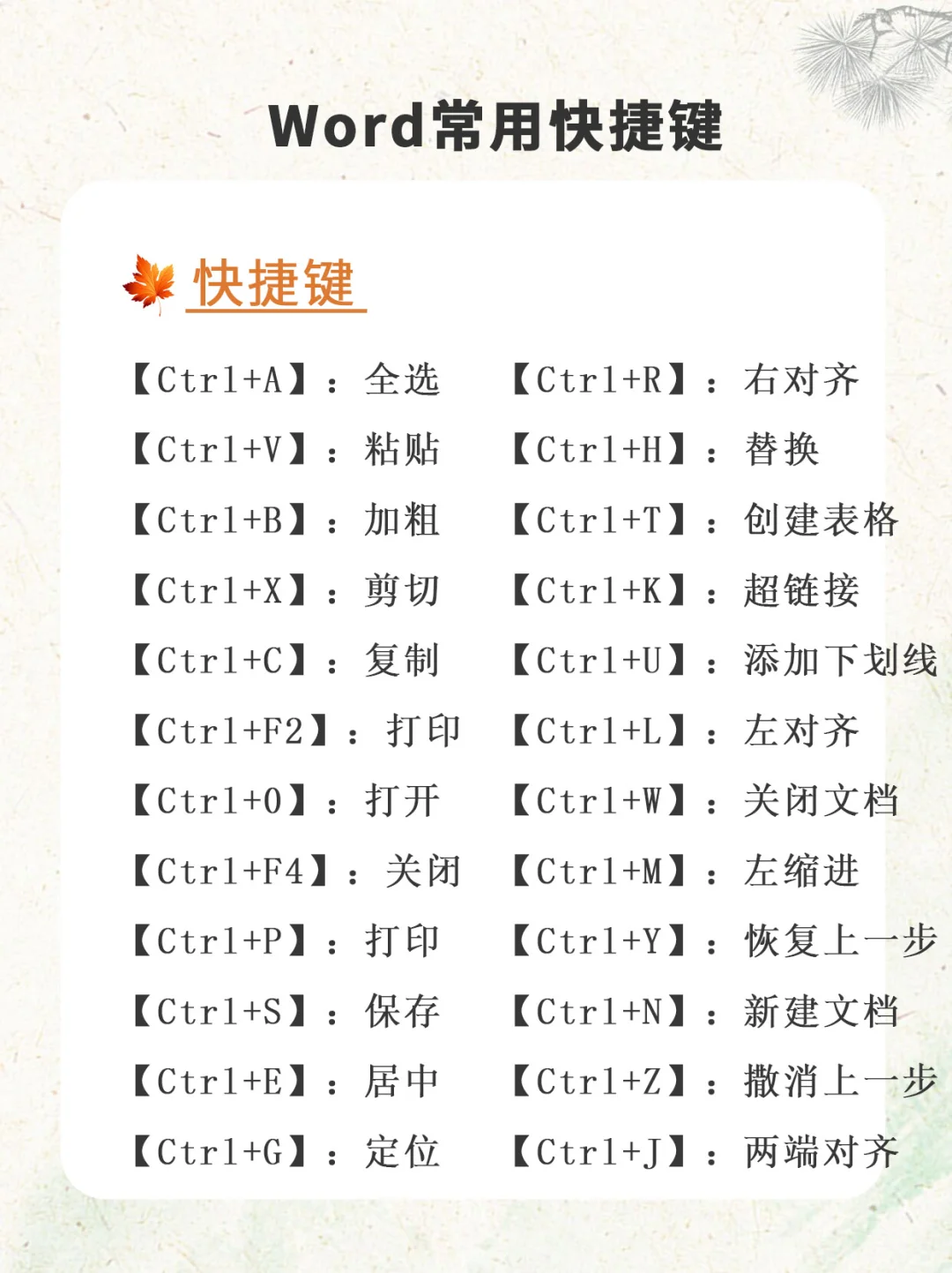 🔥有电脑的女生 狠下心来死磕这8种技能!