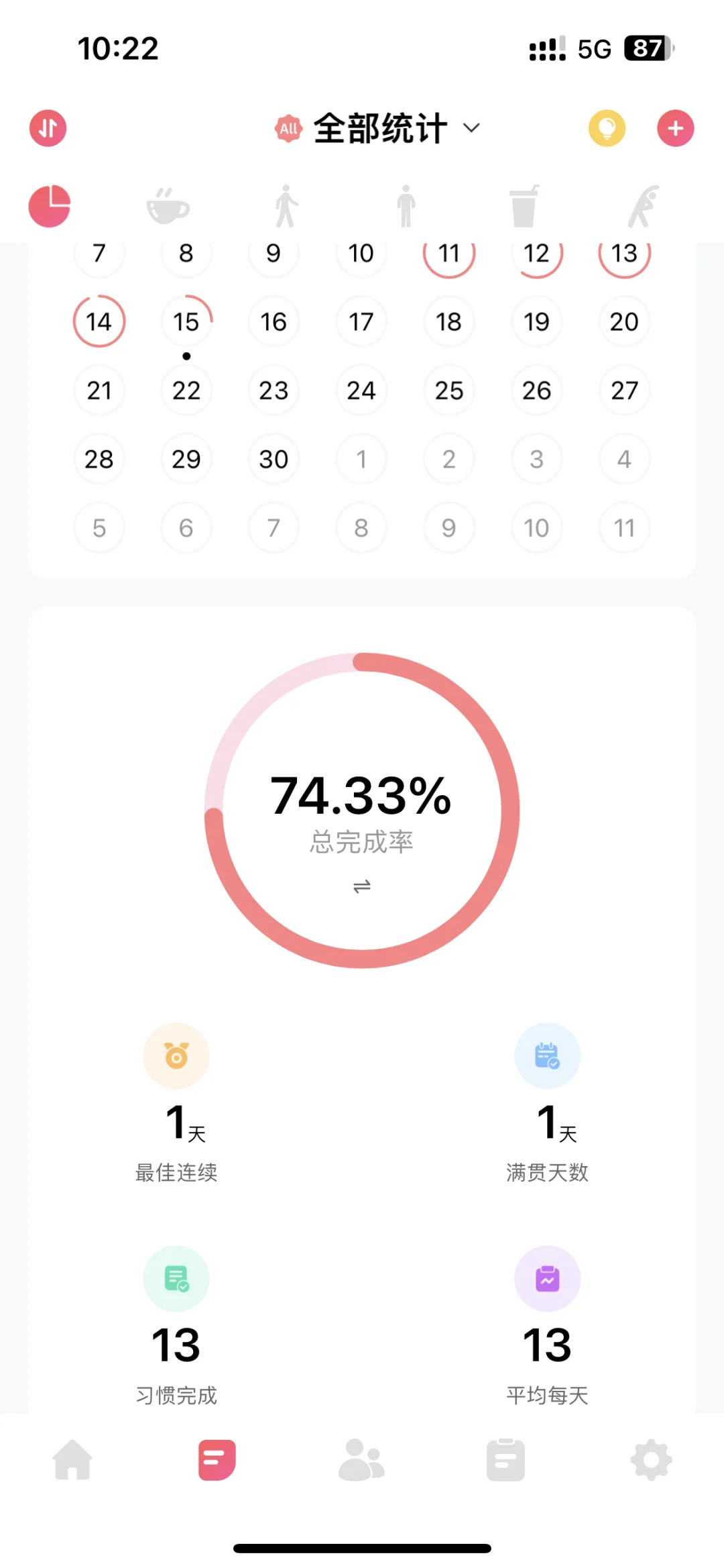 习惯清单----超级神仙的自律打卡APP