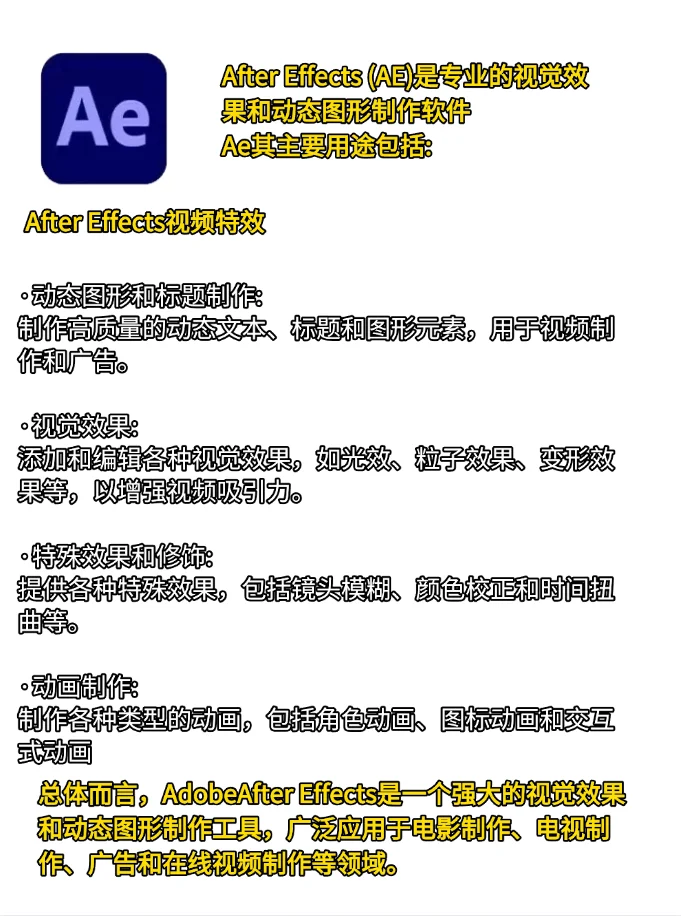 💥Adobe全家桶软件简介