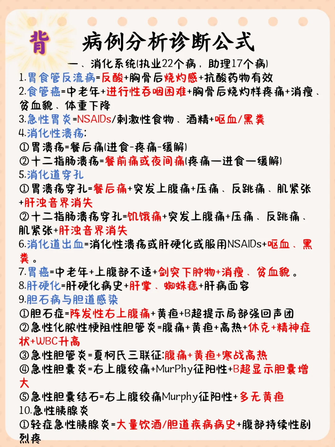 执业医师6月临床技能，死磕这app啊