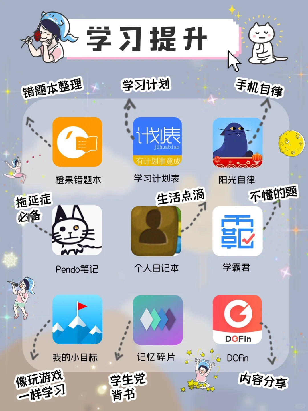 🎊63款精致女生超爱宝藏app🎀女生必备