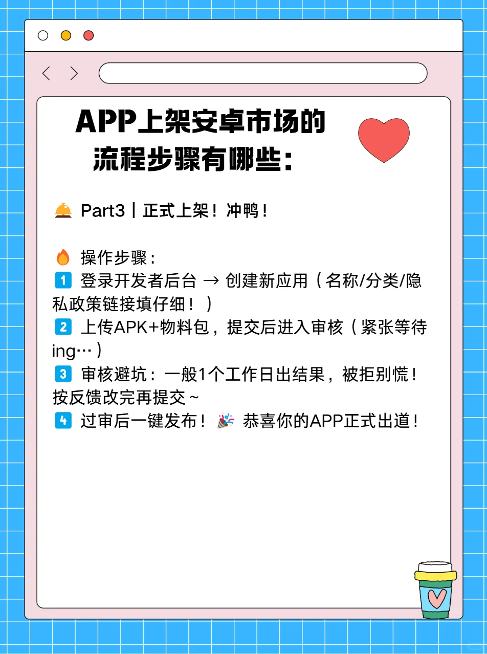 安卓APP上架全攻略