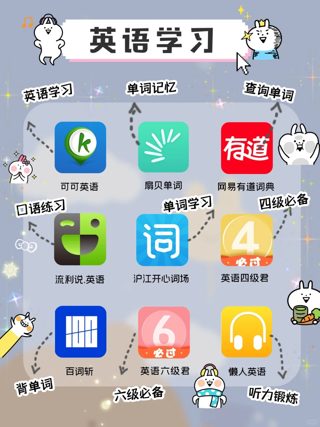 🎊63款精致女生超爱宝藏app🎀女生必备